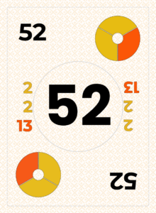52
