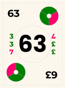 63