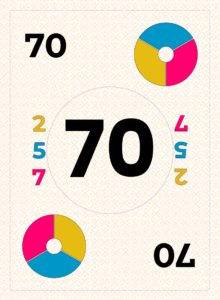 70
