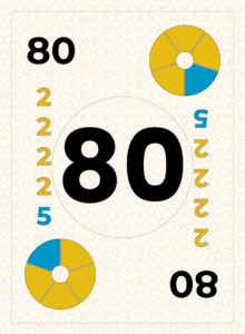 80
