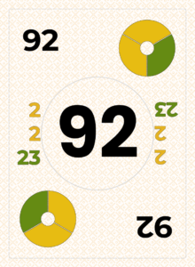 92