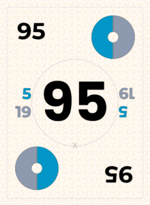 95