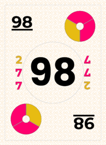 98